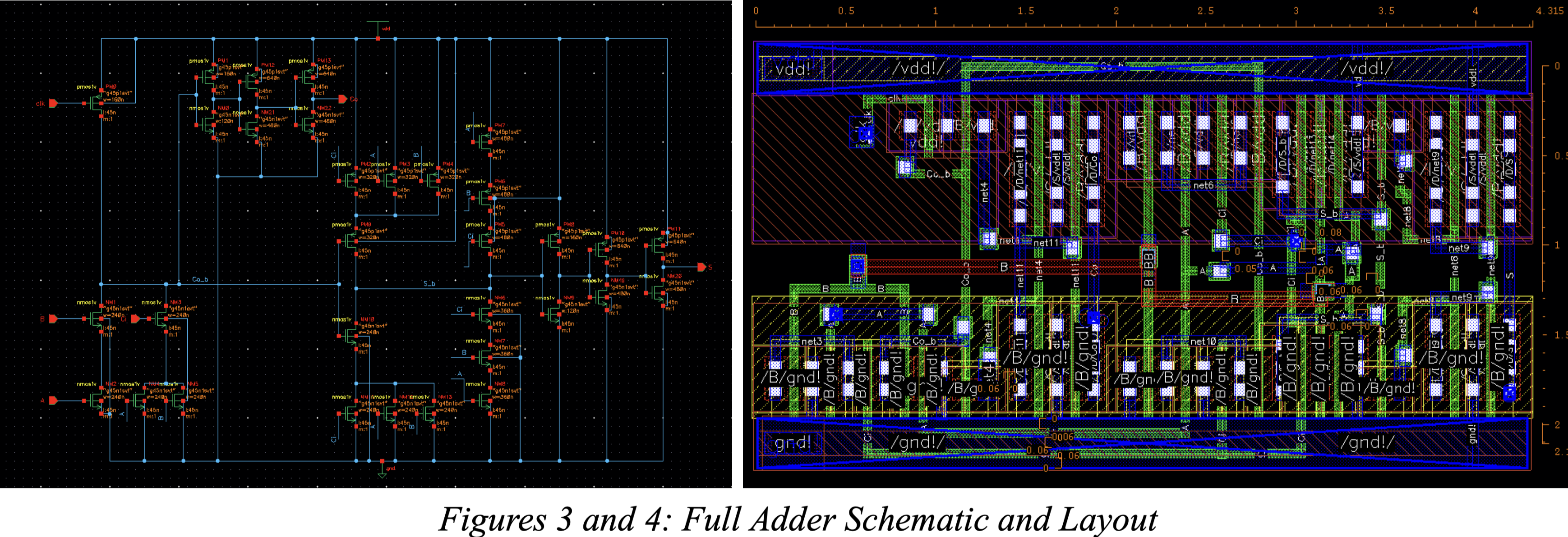 adder Schematic & Layout